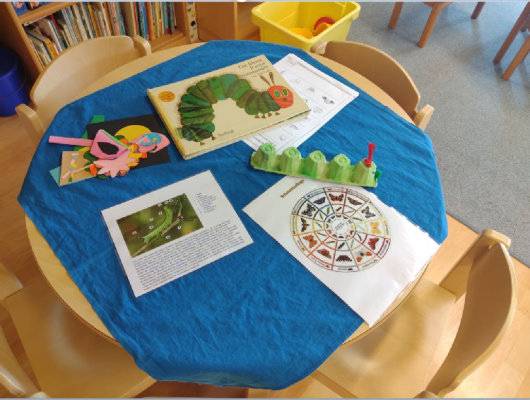Quelle: Kindergarten St. Marien Mannheim Kindergarten St. Marien Mannheim